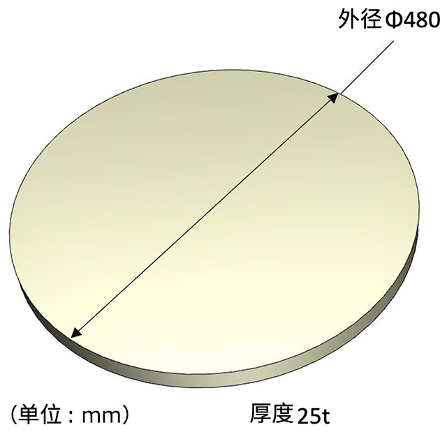 圆盘形状